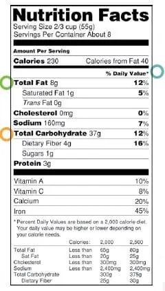 Nutrition Facts