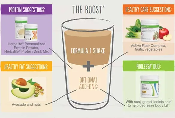 Banana Split shake-using-boost