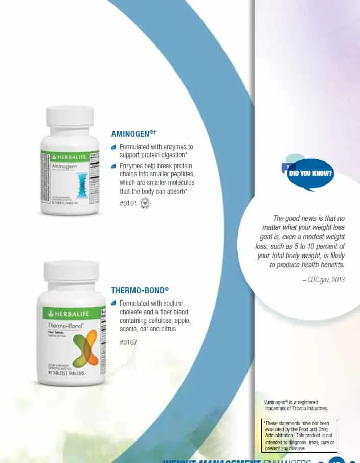 08 - Herbalife Aminogen and Herbalife Thermo-bond