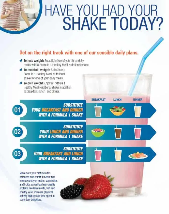 15 - To Lose weight, to maintain weight and to gain weight