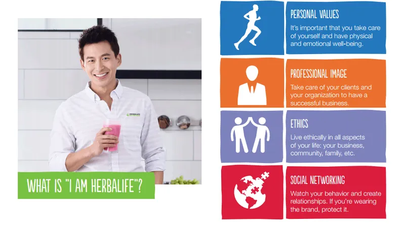 I AM Herbalife