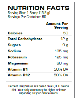 CR7 Drive - Nutrition Facts