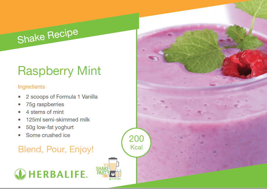 Shake Recipes - Raspberry Mint