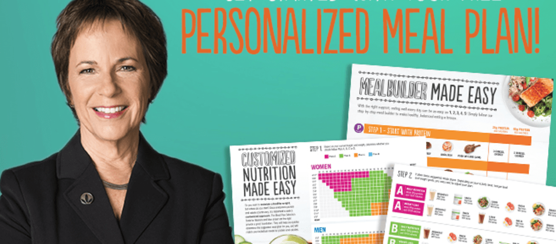 Personalized daily Meal Plans